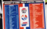 1993 UF Basketball schedule...when we actually made the Final Four